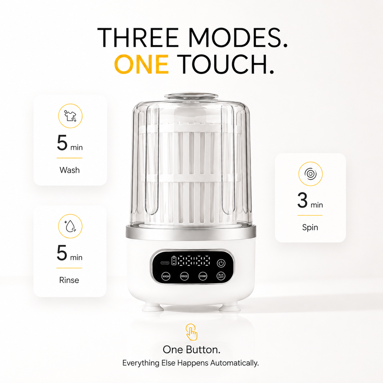 Jupiter MiniWash Machine 3L