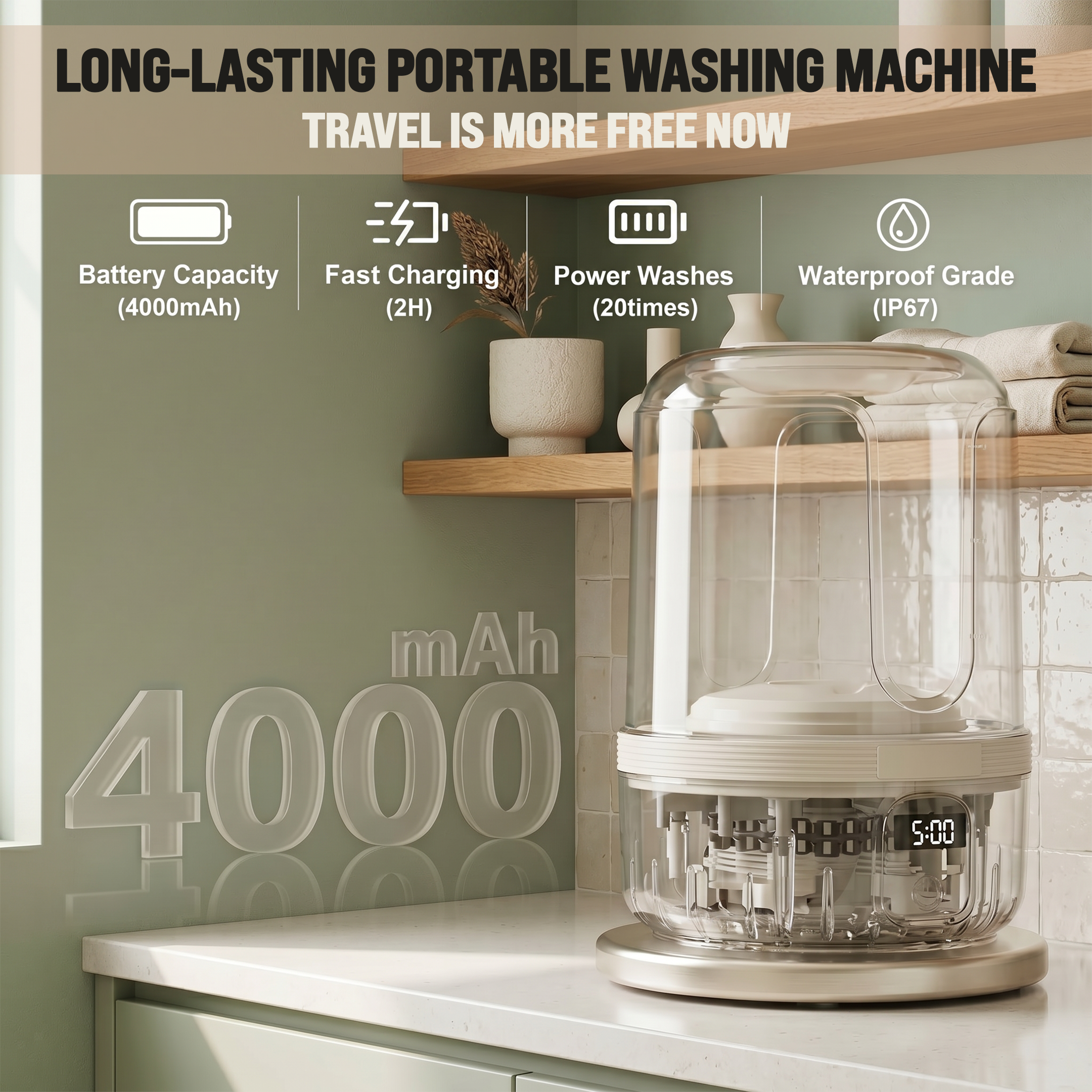Jupiter MiniWash Machine