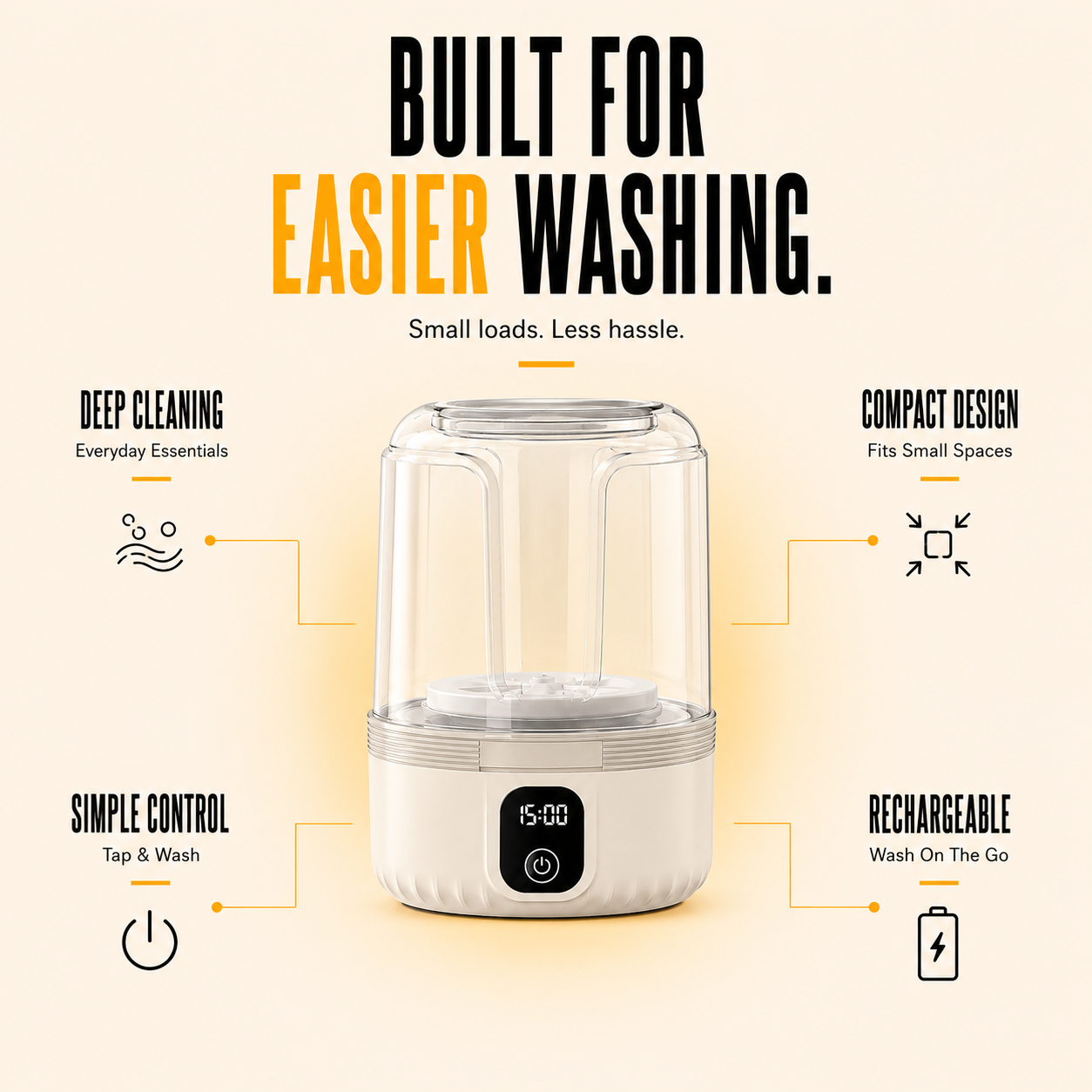 Jupiter MiniWash Machine