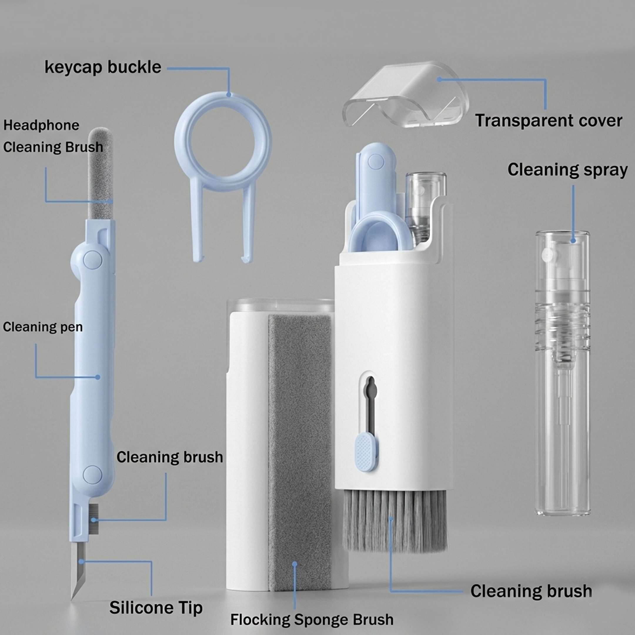 Jupiter Ultra Device Care Kit